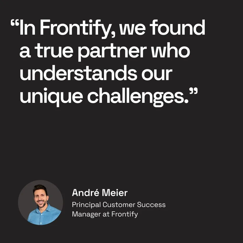 See Frontify in action 🚀